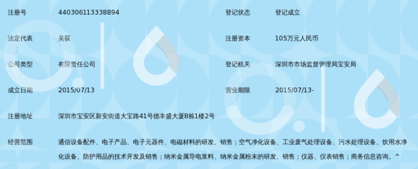 深圳纳安特通信科技