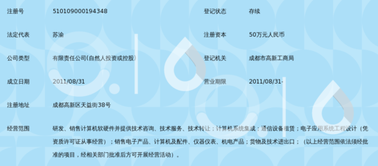 成都知一软件