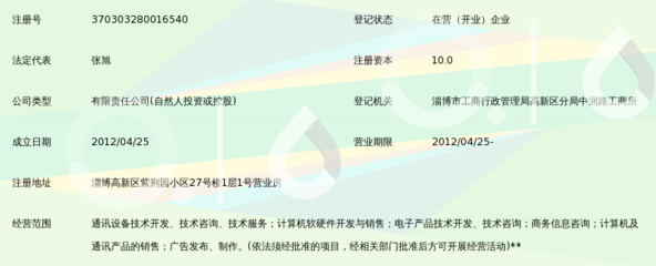 淄博尚信信息技术